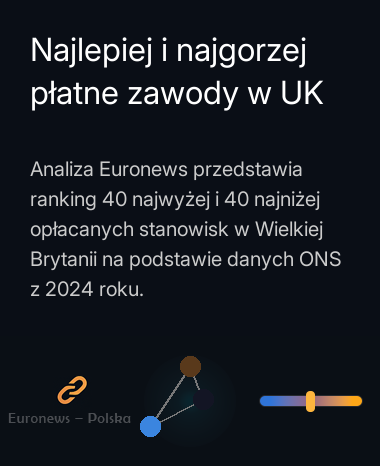 Najlepiej i najgorzej płatne zawody w UK