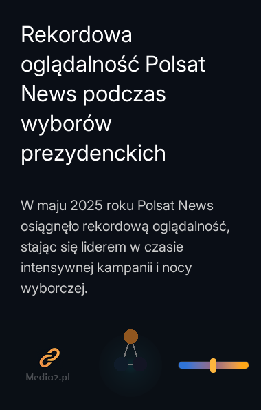 Rekordowa oglądalność Polsat News podczas wyborów prezydenckich