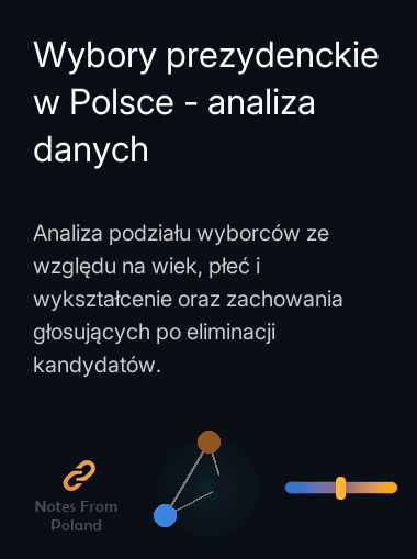 Wybory prezydenckie w Polsce - analiza danych