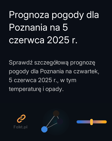 Prognoza pogody dla Poznania na 5 czerwca 2025 r.