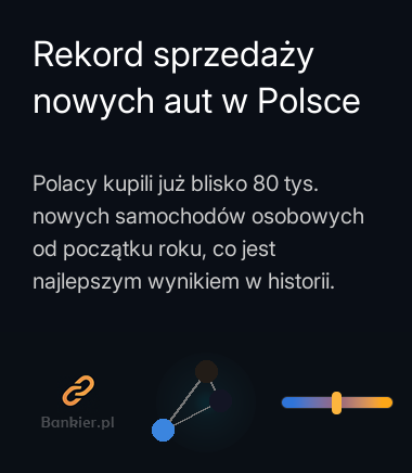 Rekord sprzedaży nowych aut w Polsce