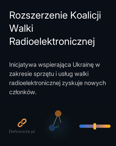 Rozszerzenie Koalicji Walki Radioelektronicznej