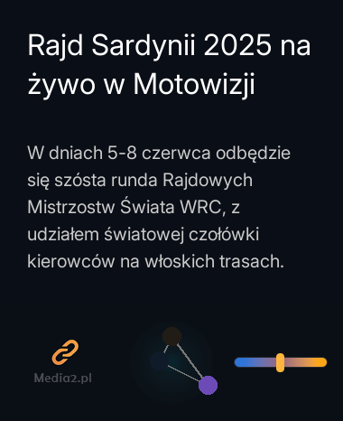 Rajd Sardynii 2025 na żywo w Motowizji