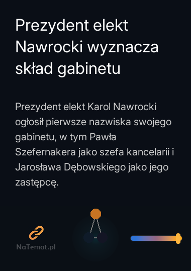 Prezydent elekt Nawrocki wyznacza skład gabinetu