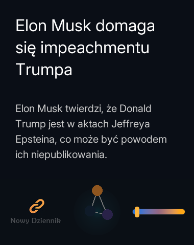 Elon Musk domaga się impeachmentu Trumpa