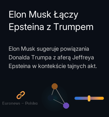 Elon Musk Łączy Epsteina z Trumpem