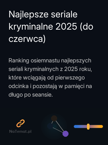 Najlepsze seriale kryminalne 2025 (do czerwca)