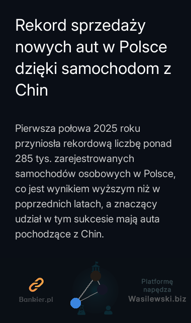 Rekord sprzedaży nowych aut w Polsce dzięki samochodom z Chin